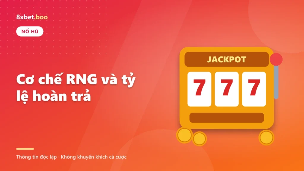 Minh họa máy quay hũ với ba biểu tượng số 7 với tiêu đề “Cơ chế RNG và tỷ lệ hoàn trả”