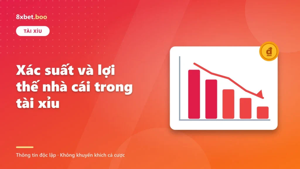 Minh họa biểu đồ đi xuống thể hiện lợi thế nhà cái với tiêu đề “Xác suất và lợi thế nhà cái trong tài xỉu”