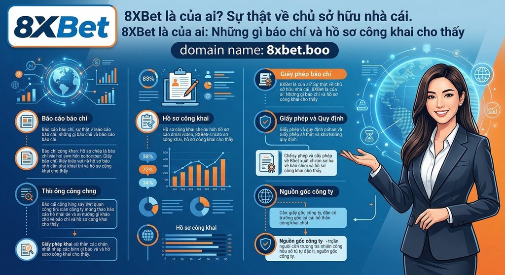 Chủ sở hữu ở nước ngoài và rủi ro với người chơi Việt Nam