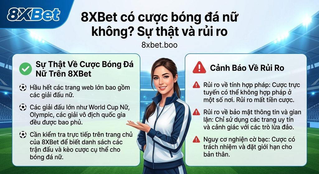Minh họa quả bóng đá trên mặt sân cỏ trước khung thành với tiêu đề “Nhà cái có mở kèo bóng đá nữ không